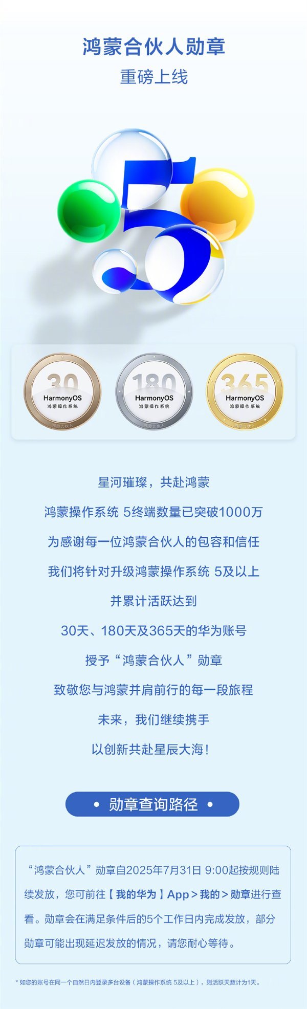 配资专业门户 华为宣布鸿蒙合伙人勋章重磅上线 升级鸿蒙5累计活跃就能领