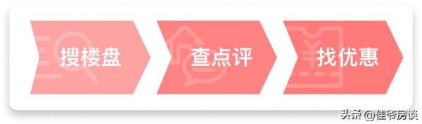 正规实盘配资网站 设备平台‘进屋’ 昌平地铁盘使用率激增