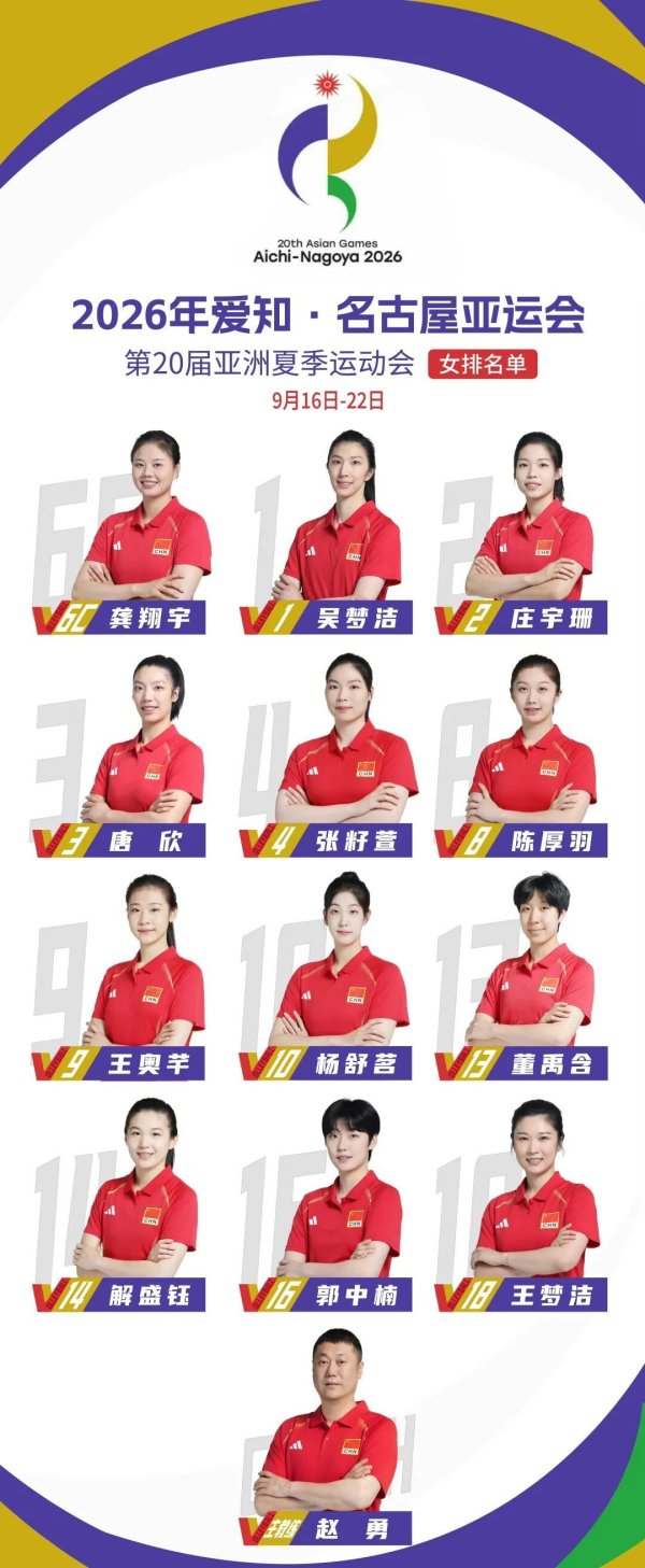 专业配资交易网 【亚运会】中国体育代表团成立。张籽萱、董禹含回归，中国女排2026名古屋亚运会蓄力卫冕