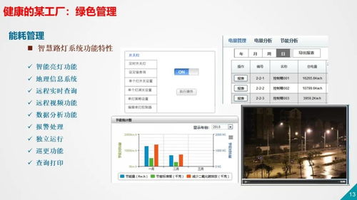 智慧工厂智能化系统整体解决方案